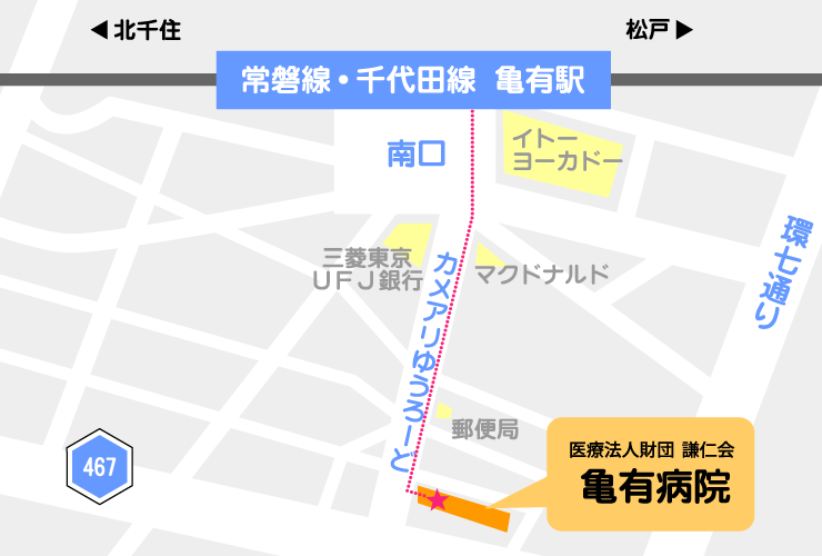 交通アクセス